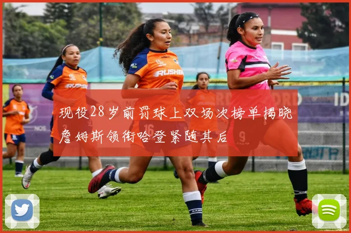 现役28岁前罚球上双场次榜单揭晓詹姆斯领衔哈登紧随其后